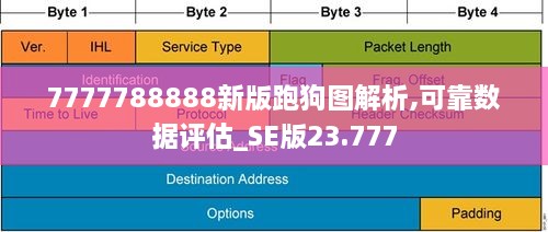 7777788888新版跑狗图解析,可靠数据评估_SE版23.777