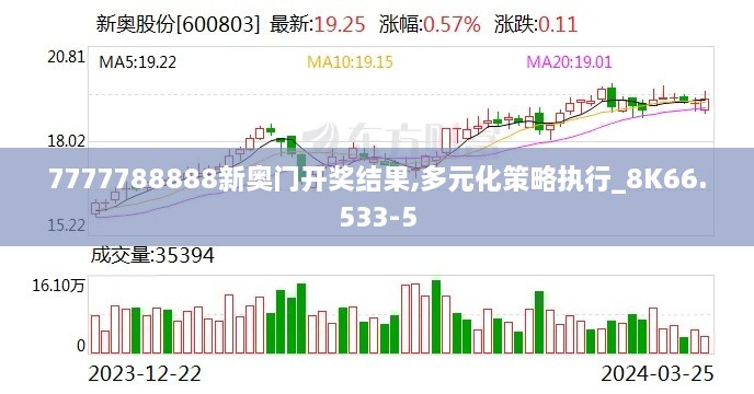 7777788888新奥门开奖结果,多元化策略执行_8K66.533-5