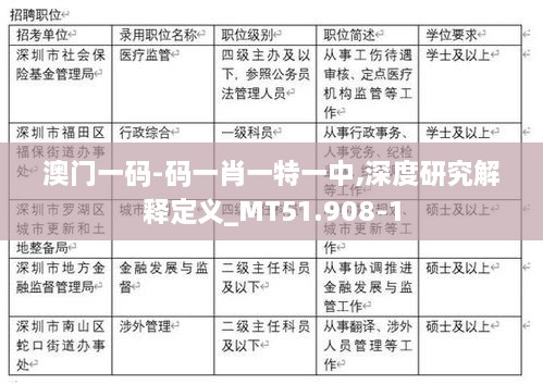 澳门一码-码一肖一特一中,深度研究解释定义_MT51.908-1