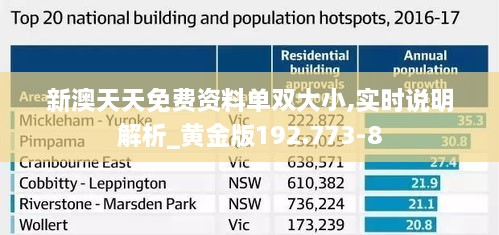 新澳天天免费资料单双大小,实时说明解析_黄金版192.773-8