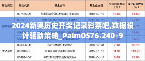 2024新奥历史开奖记录彩票吧,数据设计驱动策略_PalmOS76.240-9