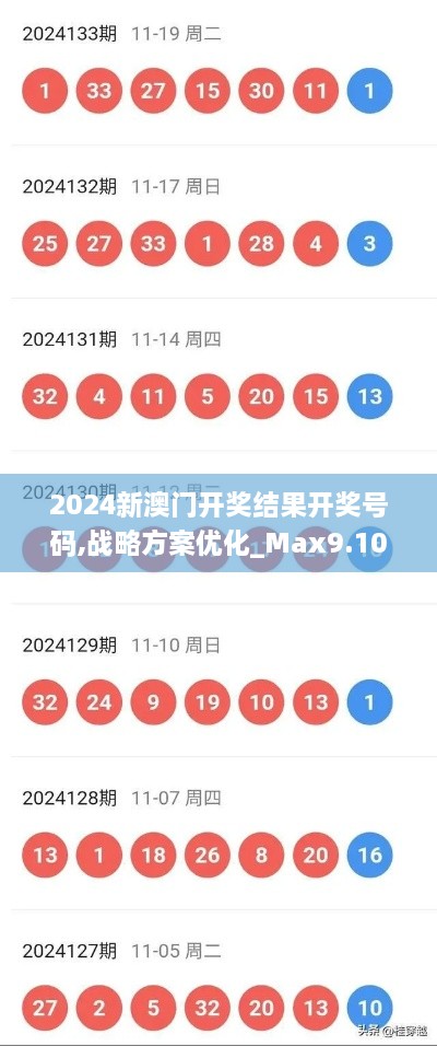 2024新澳门开奖结果开奖号码,战略方案优化_Max9.101-8