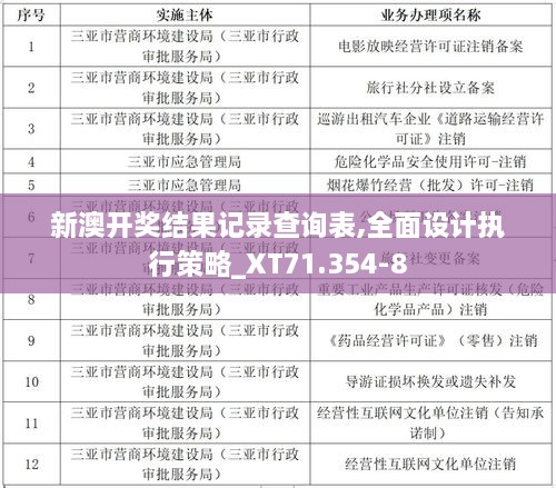 新澳开奖结果记录查询表,全面设计执行策略_XT71.354-8