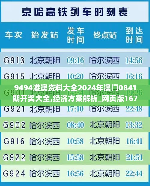 9494港澳资料大全2024年澳门0841期开奖大全,经济方案解析_网页版167.122-1