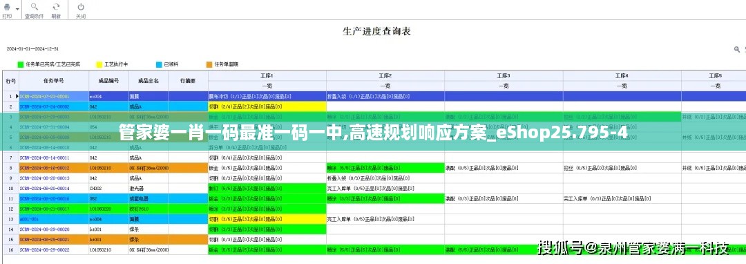 管家婆一肖一码最准一码一中,高速规划响应方案_eShop25.795-4