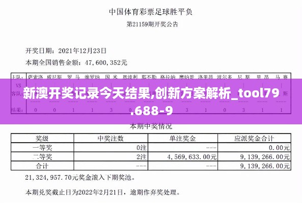 新澳开奖记录今天结果,创新方案解析_tool79.688-9