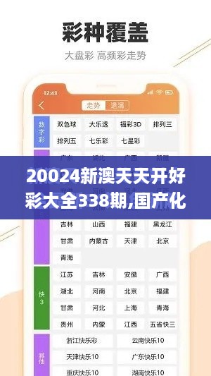 20024新澳天天开好彩大全338期,国产化作答解释落实_watchOS65.797-1