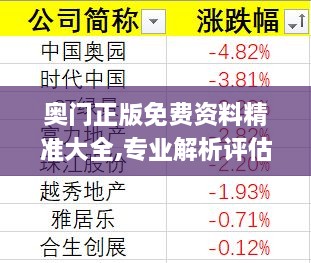 奥门正版免费资料精准大全,专业解析评估_P版34.260-6