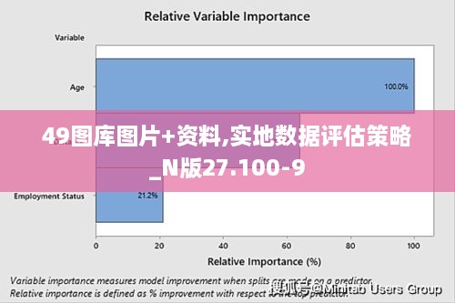 49图库图片+资料,实地数据评估策略_N版27.100-9