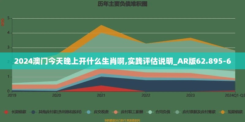 2024澳门今天晚上开什么生肖啊,实践评估说明_AR版62.895-6