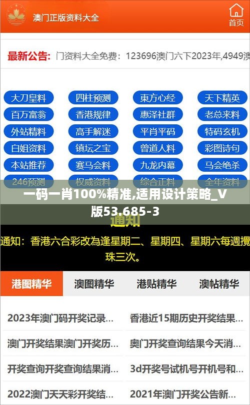 一码一肖100%精准,适用设计策略_V版53.685-3