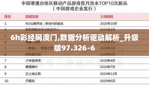 6h彩经网澳门,数据分析驱动解析_升级版97.326-6