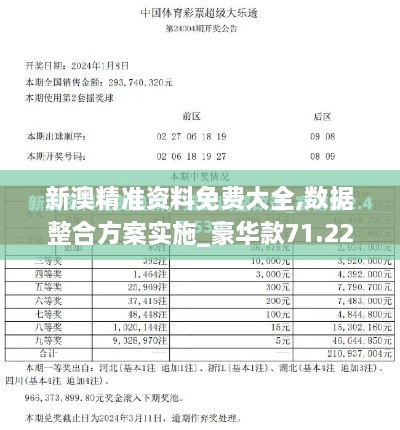 新澳精准资料免费大全,数据整合方案实施_豪华款71.222-2