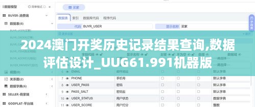 2024澳门开奖历史记录结果查询,数据评估设计_UUG61.991机器版