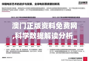 澳门正版资料免费网,科学数据解读分析_HQM50.580明亮版