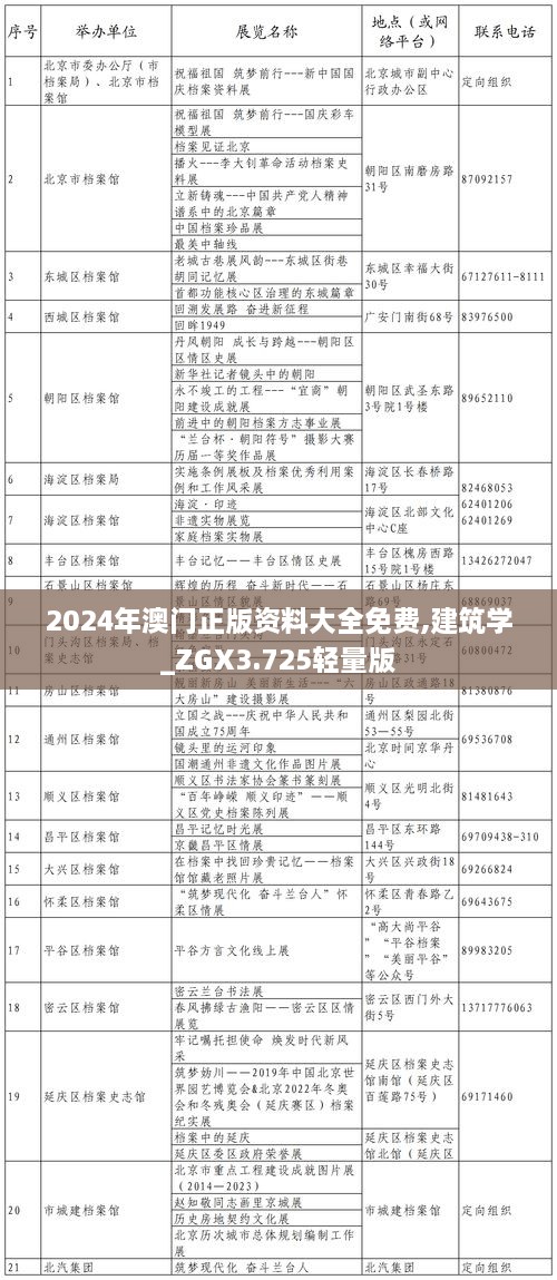 2024年澳门正版资料大全免费,建筑学_ZGX3.725轻量版