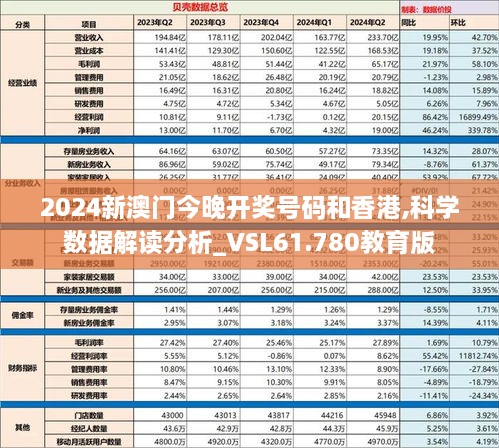 2024新澳门今晚开奖号码和香港,科学数据解读分析_VSL61.780教育版