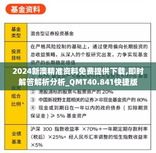 2024新澳精准资料免费提供下载,即时解答解析分析_QMT40.841快捷版