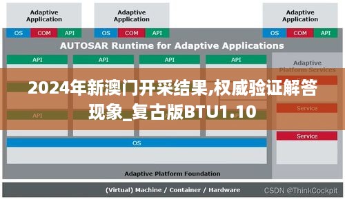 2024年新澳门开采结果,权威验证解答现象_复古版BTU1.10