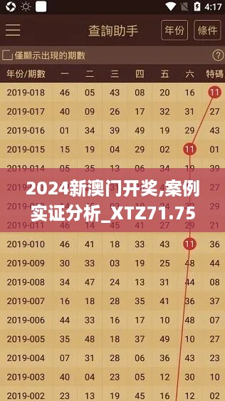 2024新澳门开奖,案例实证分析_XTZ71.750教育版