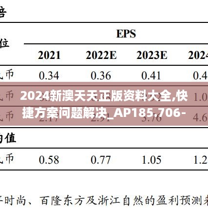 2024新澳天天正版资料大全,快捷方案问题解决_AP185.706-2