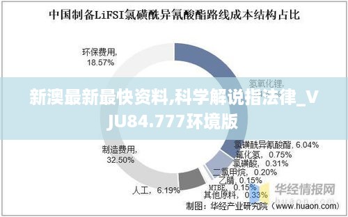 新澳最新最快资料,科学解说指法律_VJU84.777环境版