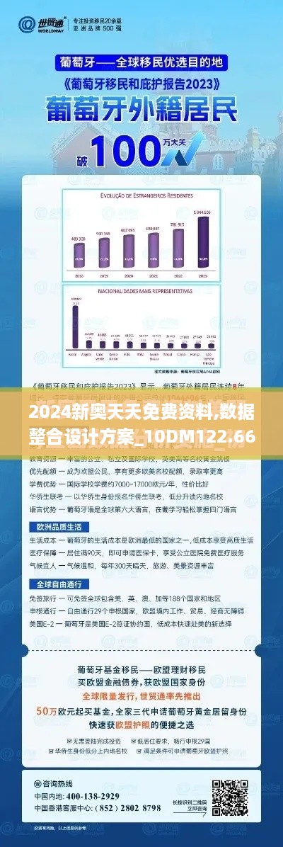 2024新奥天天免费资料,数据整合设计方案_10DM122.669-1