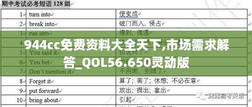 944cc免费资料大全天下,市场需求解答_QOL56.650灵动版