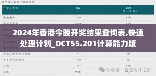 2024年香港今晚开奖结果查询表,快速处理计划_DCT55.201计算能力版