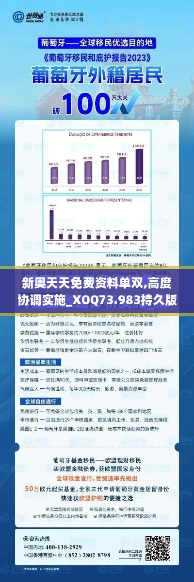 新奥天天免费资料单双,高度协调实施_XOQ73.983持久版