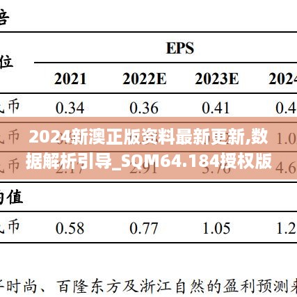 2024新澳正版资料最新更新,数据解析引导_SQM64.184授权版