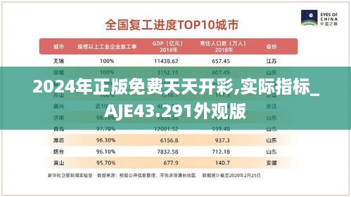 2024年正版免费天天开彩,实际指标_AJE43.291外观版