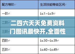 二四六天天免费资料门图讯最快开,全面性解释说明_KST58.199编程版