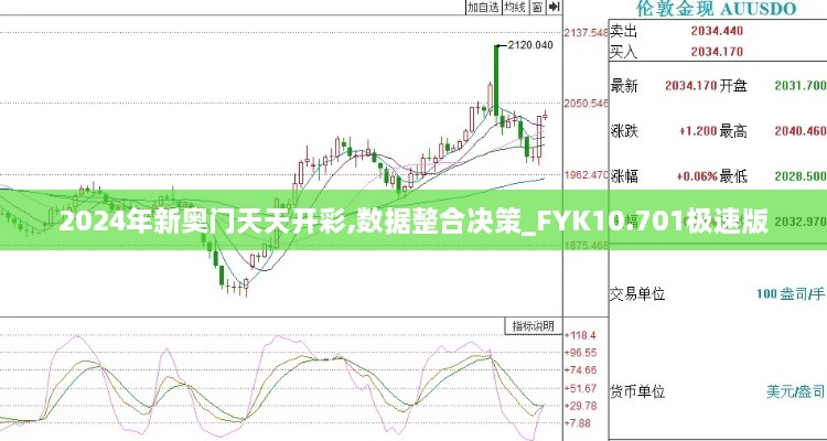 2024年新奥门天天开彩,数据整合决策_FYK10.701极速版