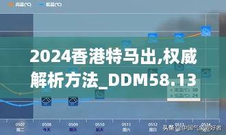 2024香港特马出,权威解析方法_DDM58.136服务器版