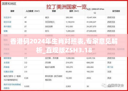 香港码2024年生肖对照表,专家意见解析_直观版ZSH3.18