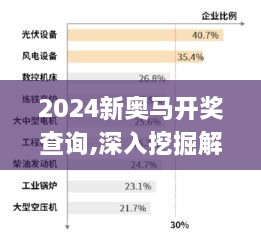 2024新奥马开奖查询,深入挖掘解释说明_OKK81.817寓言版