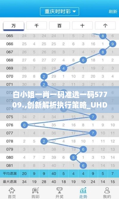 白小姐一肖一码准选一码57709.,创新解析执行策略_UHD版31.785-4