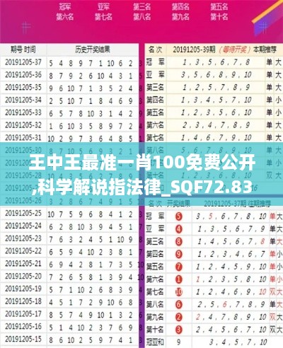 王中王最准一肖100免费公开,科学解说指法律_SQF72.832高速版