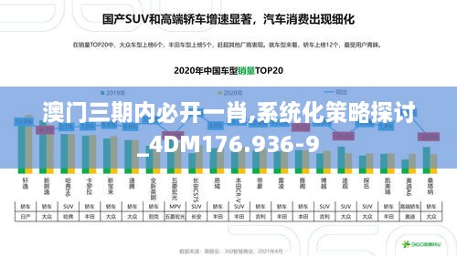 澳门三期内必开一肖,系统化策略探讨_4DM176.936-9