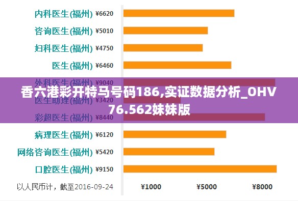 香六港彩开特马号码186,实证数据分析_OHV76.562妹妹版