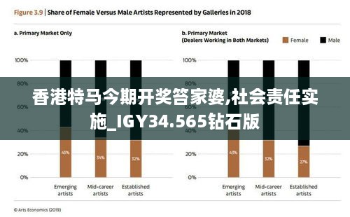 香港特马今期开奖笞家婆,社会责任实施_IGY34.565钻石版