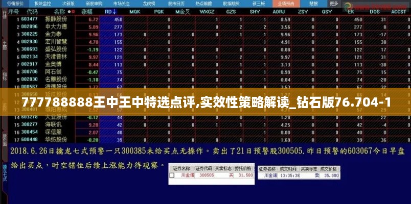 777788888王中王中特选点评,实效性策略解读_钻石版76.704-1