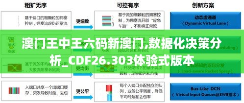 澳门王中王六码新澳门,数据化决策分析_CDF26.303体验式版本