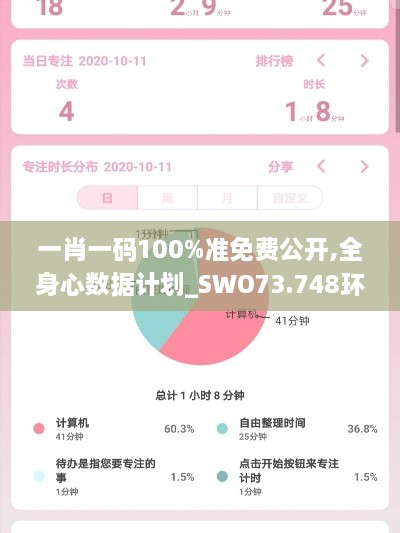 一肖一码100%准免费公开,全身心数据计划_SWO73.748环保版