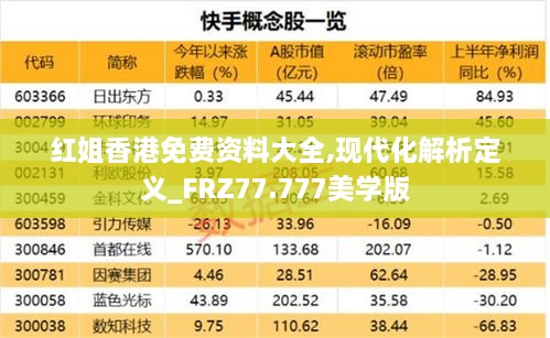 红姐香港免费资料大全,现代化解析定义_FRZ77.777美学版