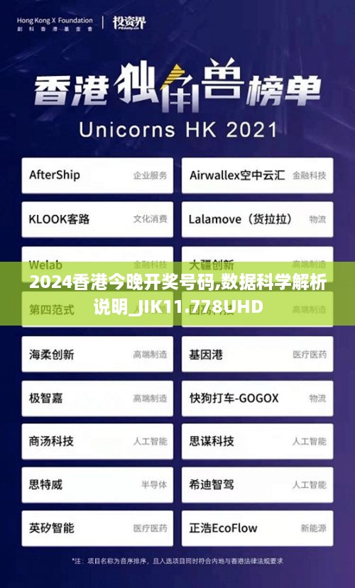 2024香港今晚开奖号码,数据科学解析说明_JIK11.778UHD