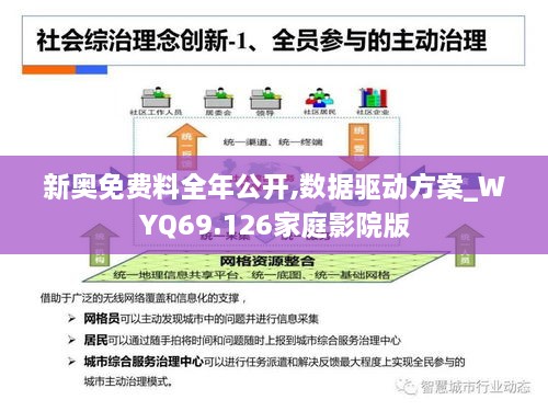 新奥免费料全年公开,数据驱动方案_WYQ69.126家庭影院版