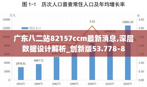 广东八二站82157ccm最新消息,深层数据设计解析_创新版53.778-8