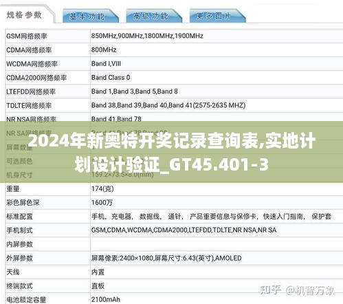 2024年新奥特开奖记录查询表,实地计划设计验证_GT45.401-3